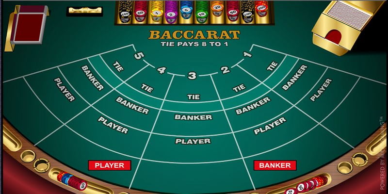 Cách chơi bài baccarat Chiến lược và mẹo chơi baccarat hiệu quả
