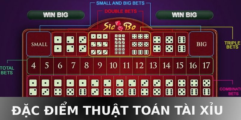 Thuật toán tài xỉu Phân Tích Xác Suất Trong Tài Xỉu